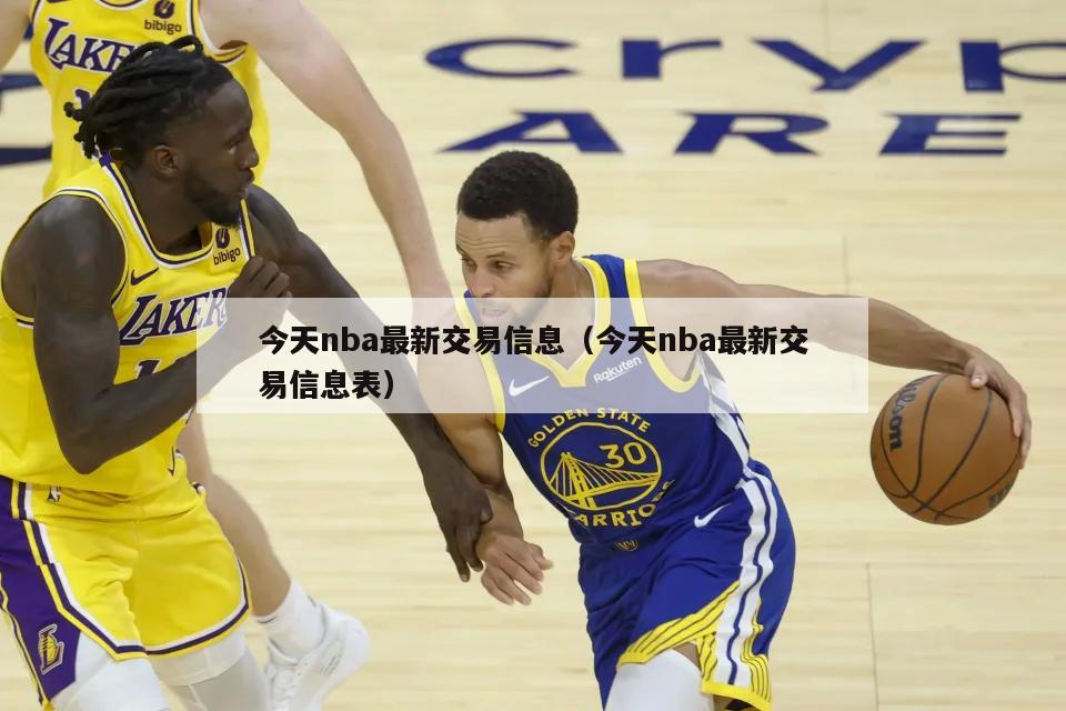 今天nba最新交易信息（今天nb...